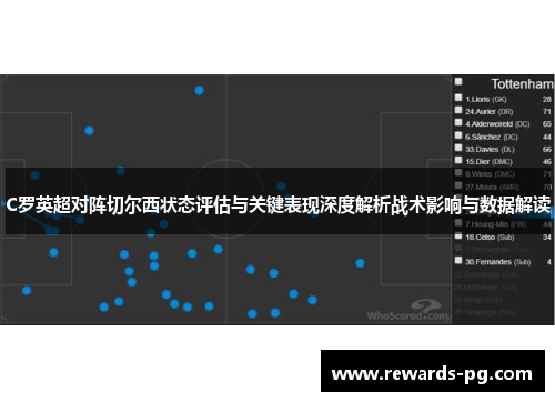 C罗英超对阵切尔西状态评估与关键表现深度解析战术影响与数据解读 C罗英超对阵切尔西状态评估与关键表现深度解析战术影响与数据解读