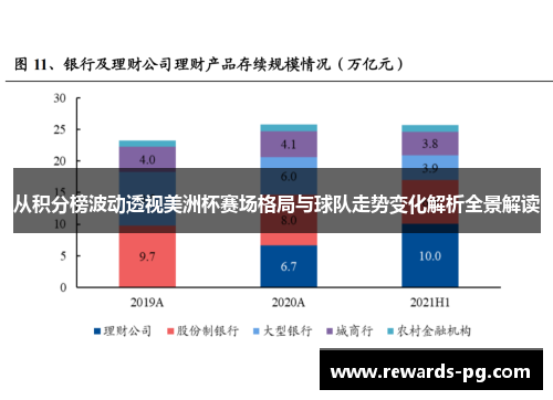 从积分榜波动透视美洲杯赛场格局与球队走势变化解析全景解读 从积分榜波动透视美洲杯赛场格局与球队走势变化解析全景解读