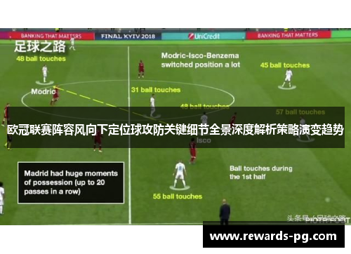 欧冠联赛阵容风向下定位球攻防关键细节全景深度解析策略演变趋势