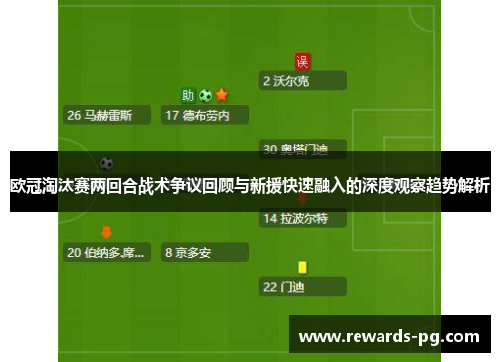 欧冠淘汰赛两回合战术争议回顾与新援快速融入的深度观察趋势解析