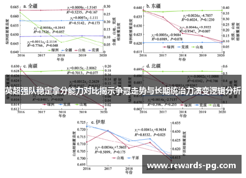 英超强队稳定拿分能力对比揭示争冠走势与长期统治力演变逻辑分析 英超强队稳定拿分能力对比揭示争冠走势与长期统治力演变逻辑分析